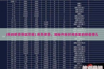(我的使命新区攻略) 肩负使命，揭秘开服时间表里的那些事儿