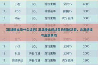 (王牌播主是什么级别) 王牌播主经纪合约解除攻略，合法途径与注意事项