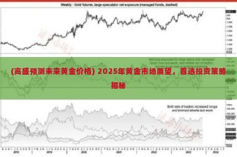 (高盛预测未来黄金价格) 2025年黄金市场展望，首选投资策略揭秘