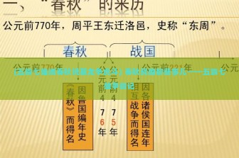 (五霸七雄闹春秋说甚龙争虎斗) 春秋战国那些事儿——五霸七雄争霸记