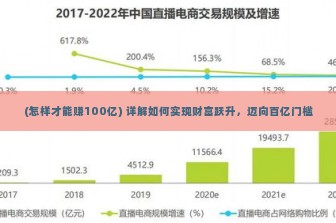 (怎样才能赚100亿) 详解如何实现财富跃升，迈向百亿门槛