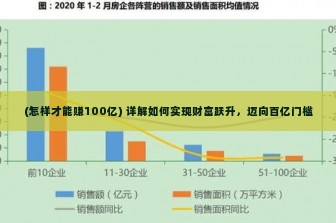 (怎样才能赚100亿) 详解如何实现财富跃升，迈向百亿门槛