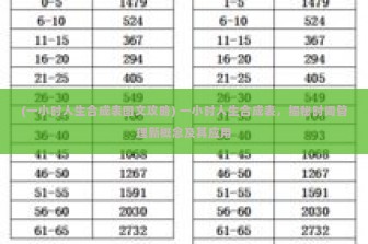 (一小时人生合成表图文攻略) 一小时人生合成表，揭秘时间管理新概念及其应用