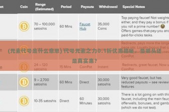 (元素代号是什么意思) 代号元素之力0.1折优惠揭秘，是噱头还是真实惠？