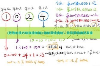 (数独的技巧和规律图解) 揭秘数涂奥秘，告别数独困扰攻略